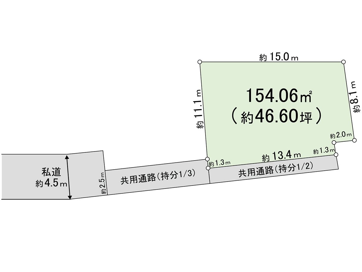 区划图
