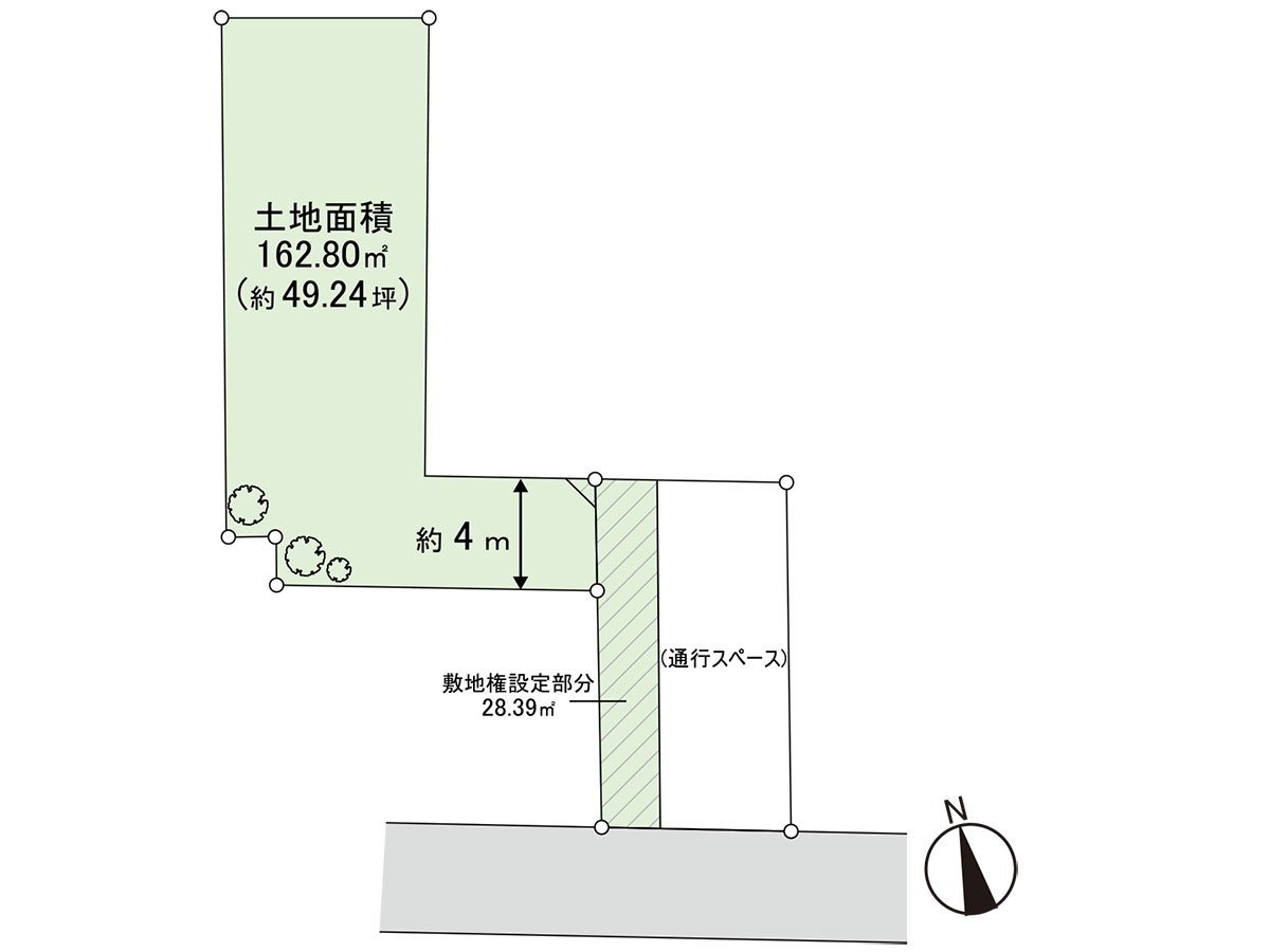 區劃圖