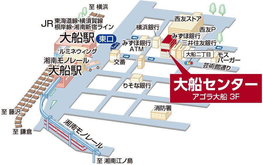 三井のリハウス 大船センター