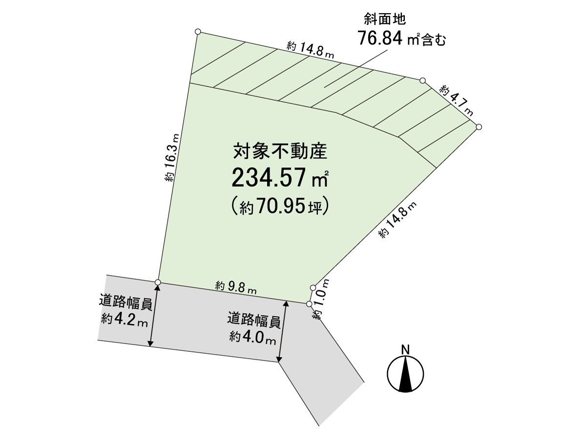 区划图(为※实测图有现状和不同的情况)