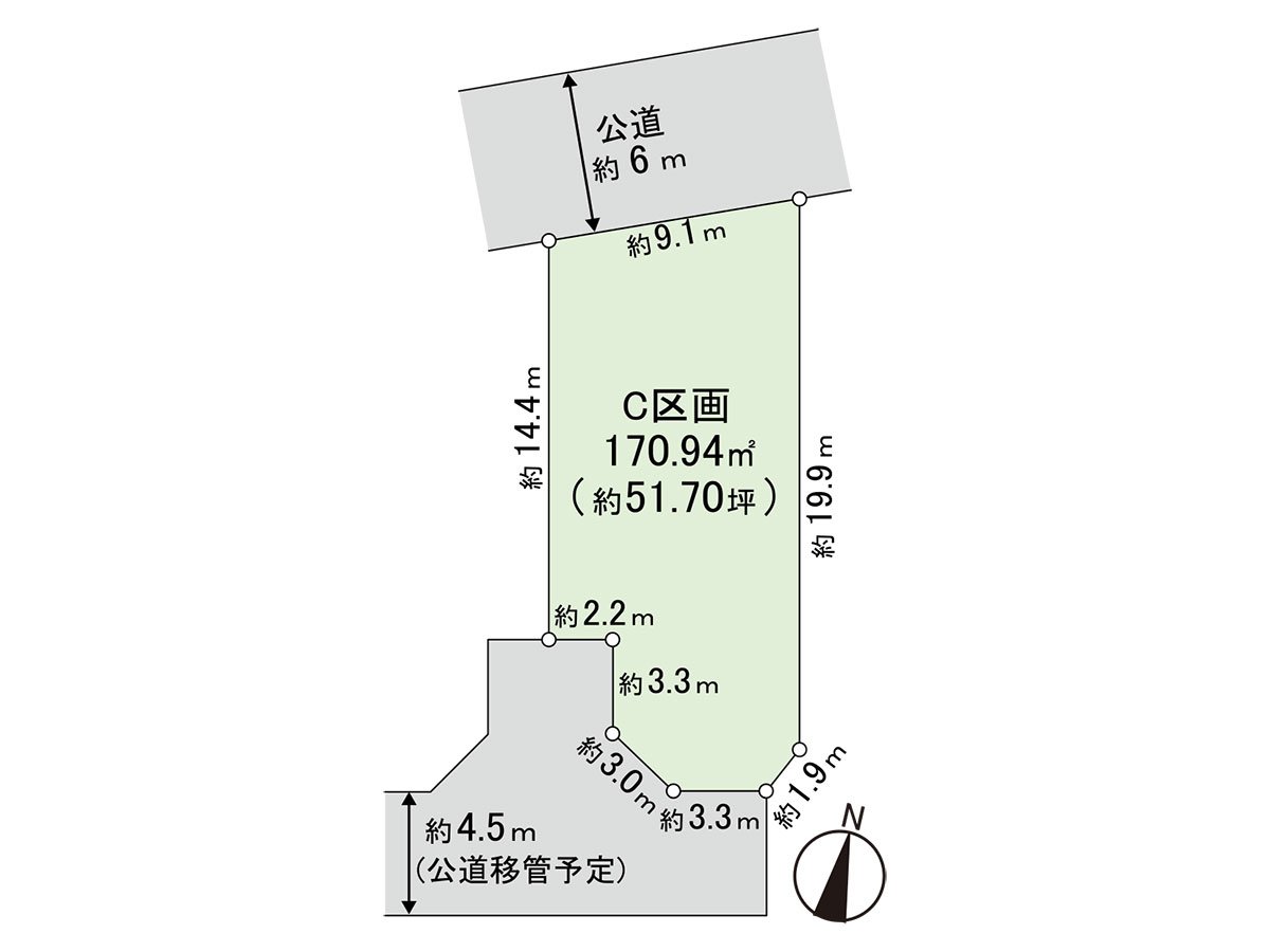 地方型图