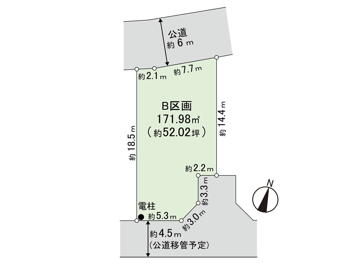 地方型圖