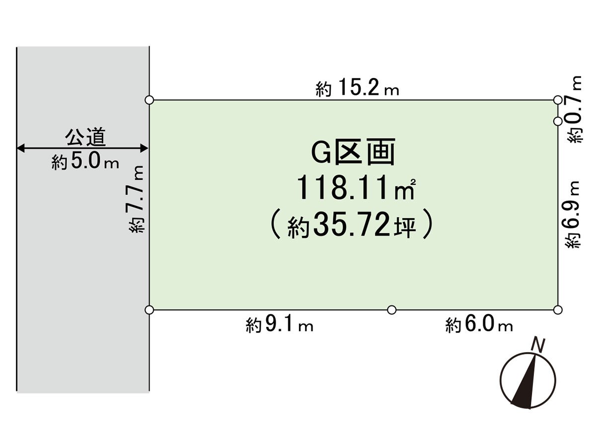 Figure of ground type
