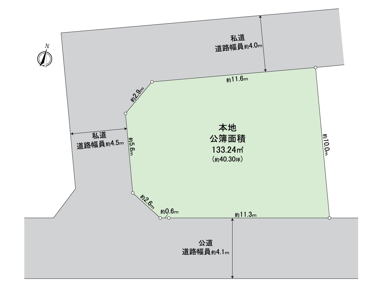 區劃圖