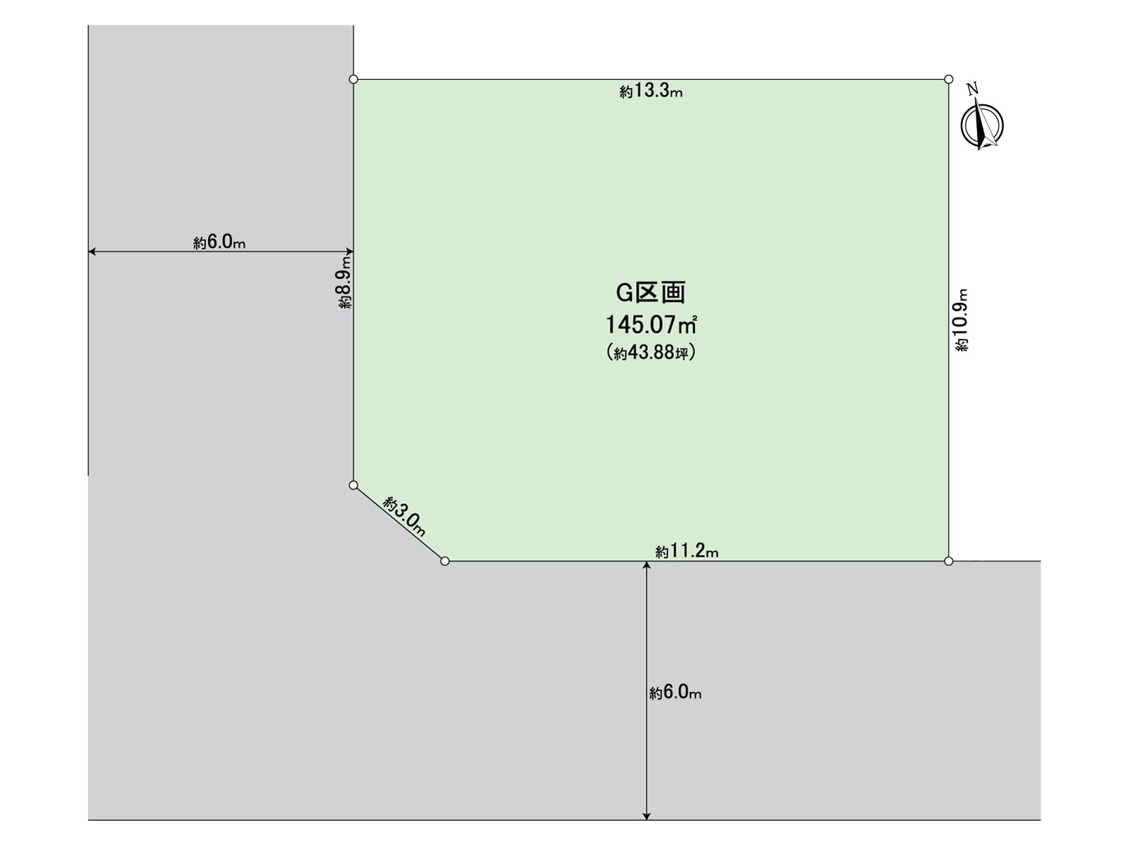 不是實測圖