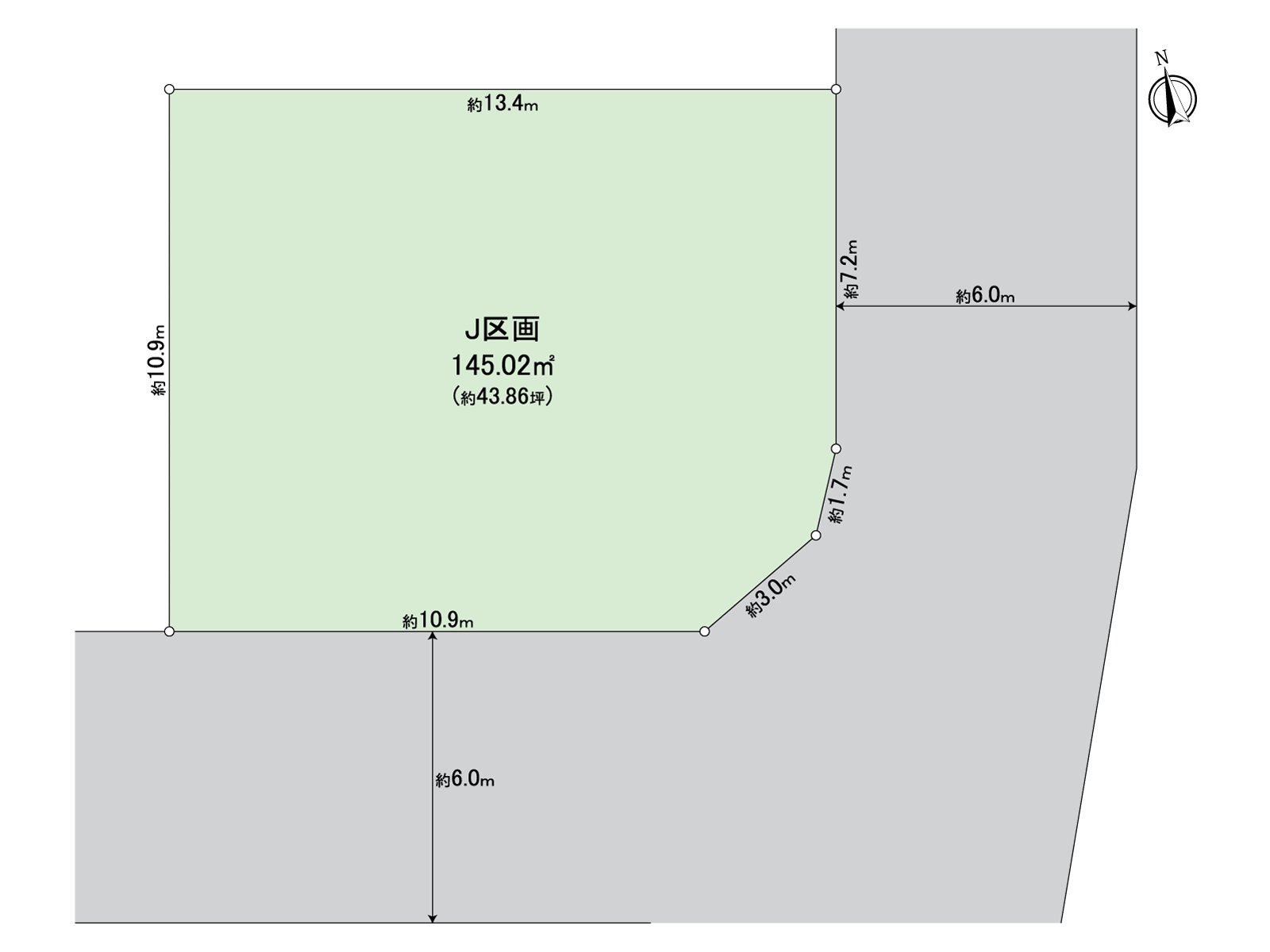 不是實測圖