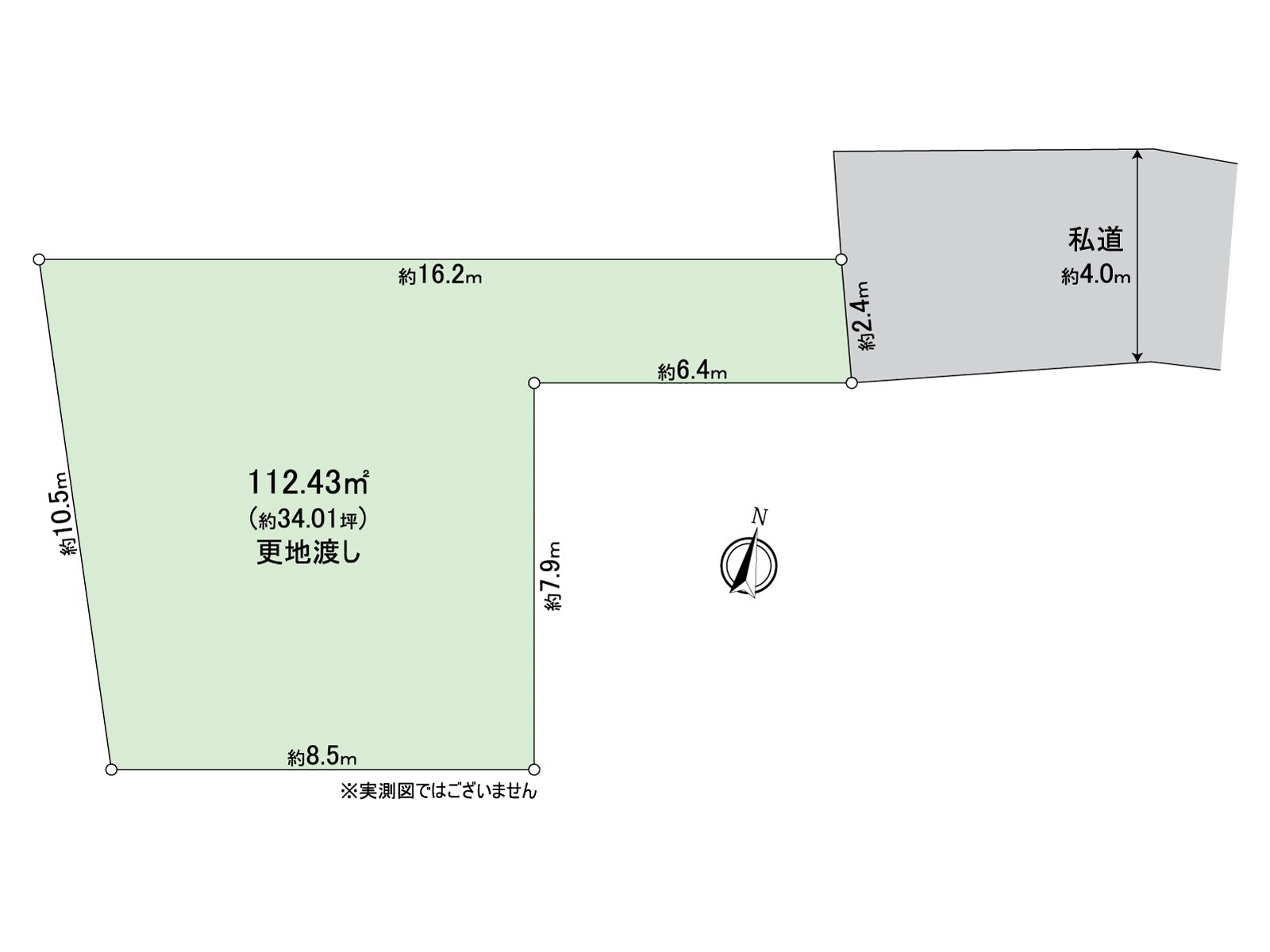 Division figure