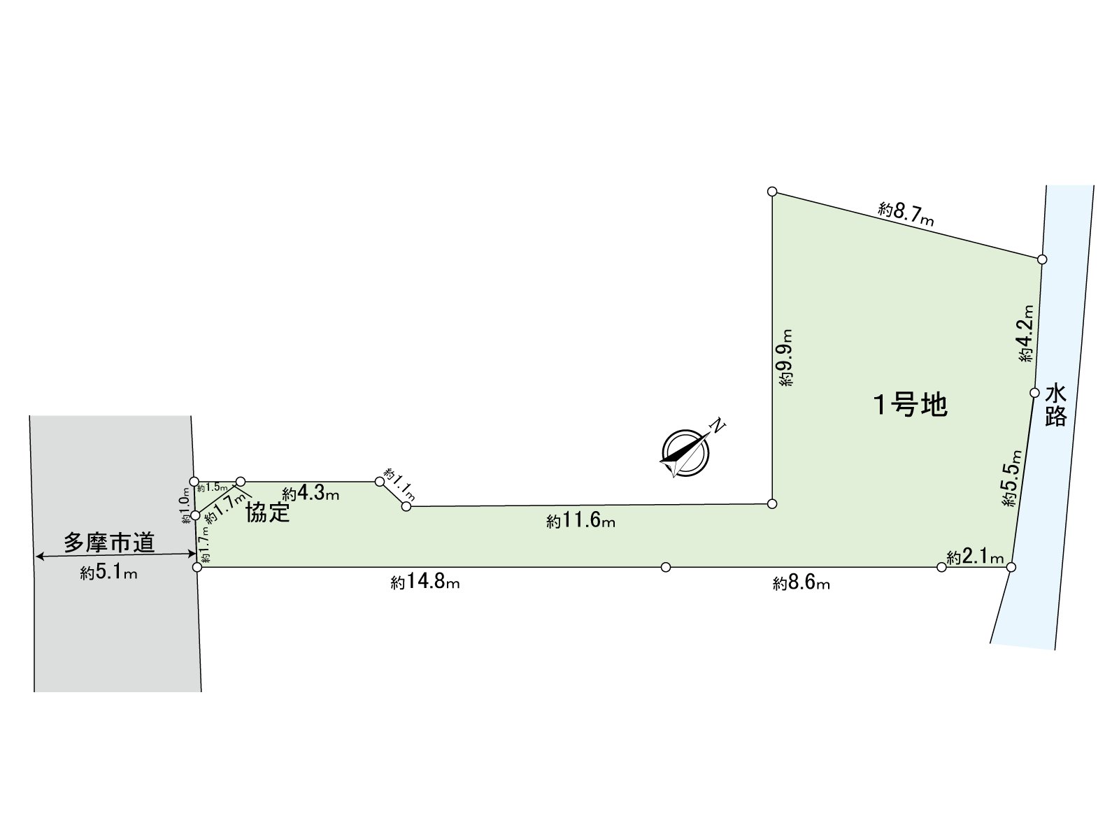區劃圖