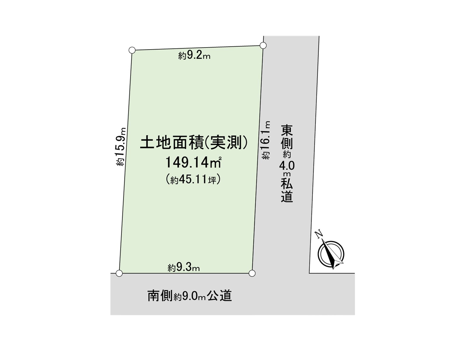 Division figure