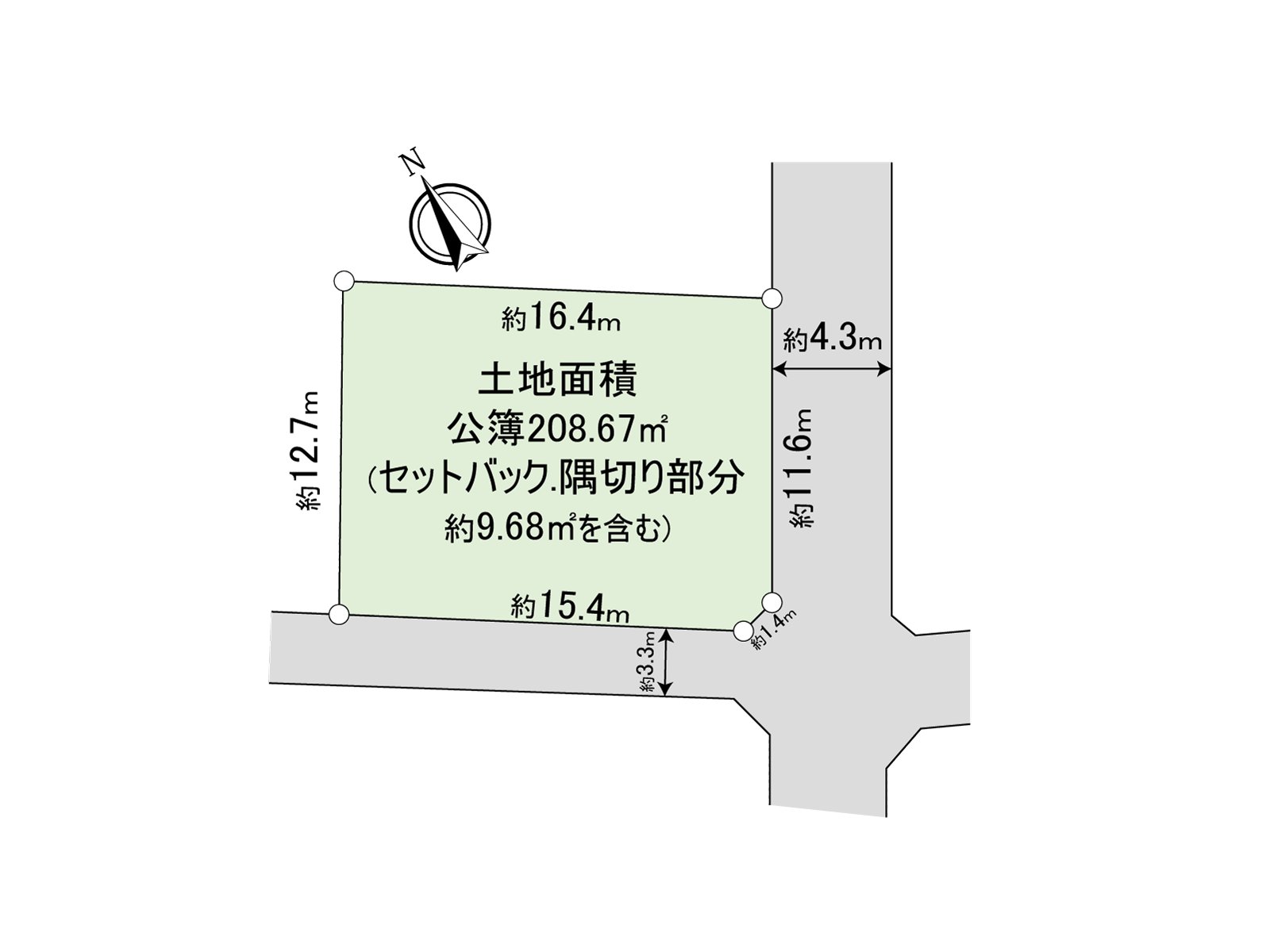 区划图