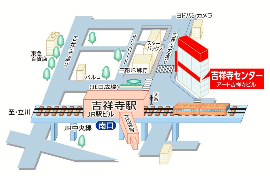 三井のリハウス 吉祥寺センター