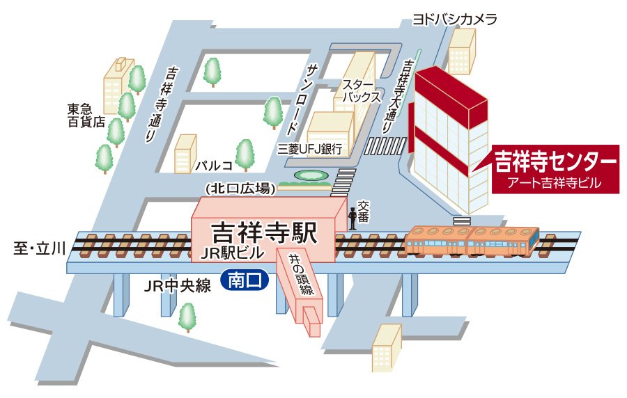 三井のリハウス 吉祥寺センター