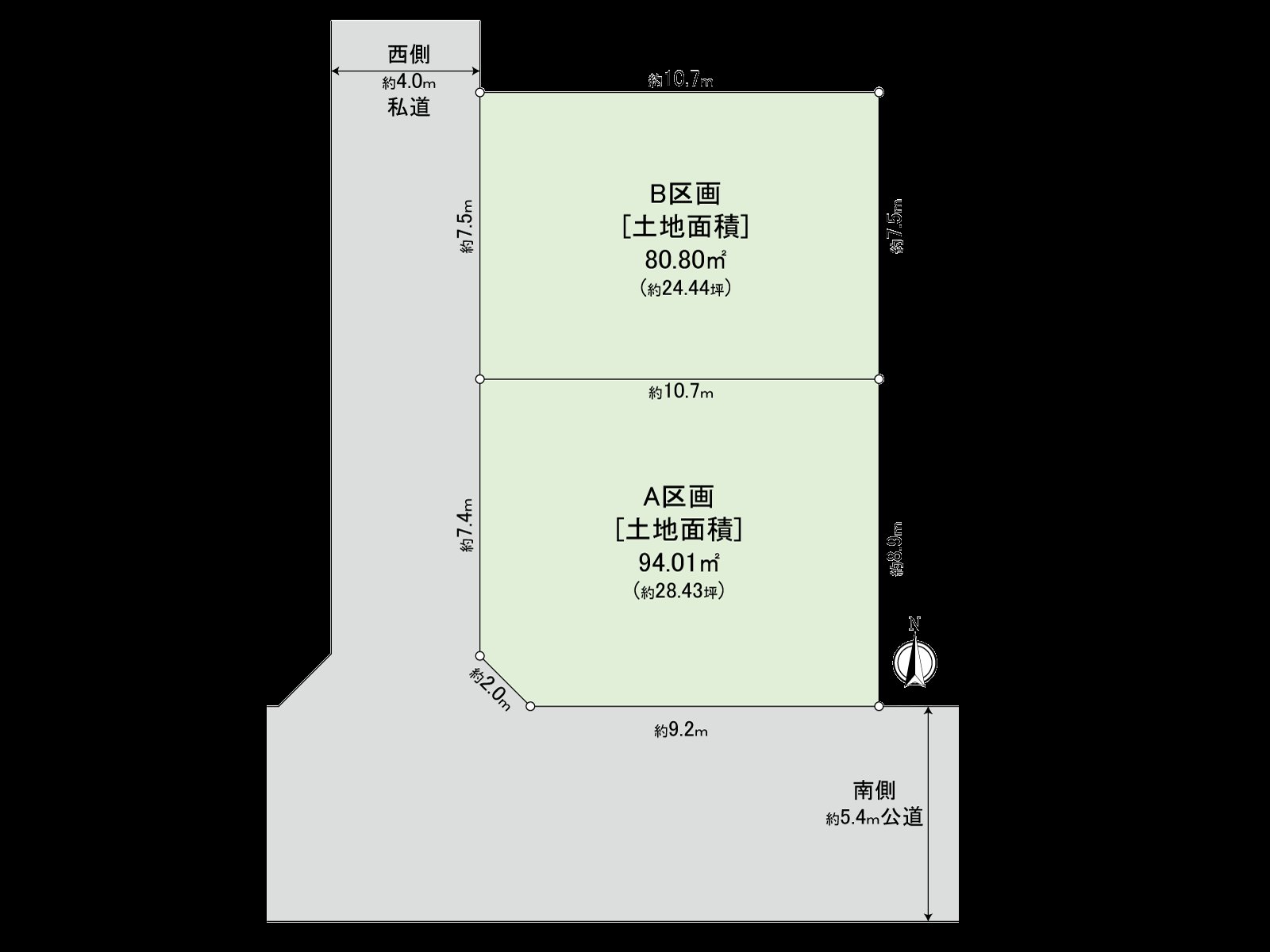 Division figure