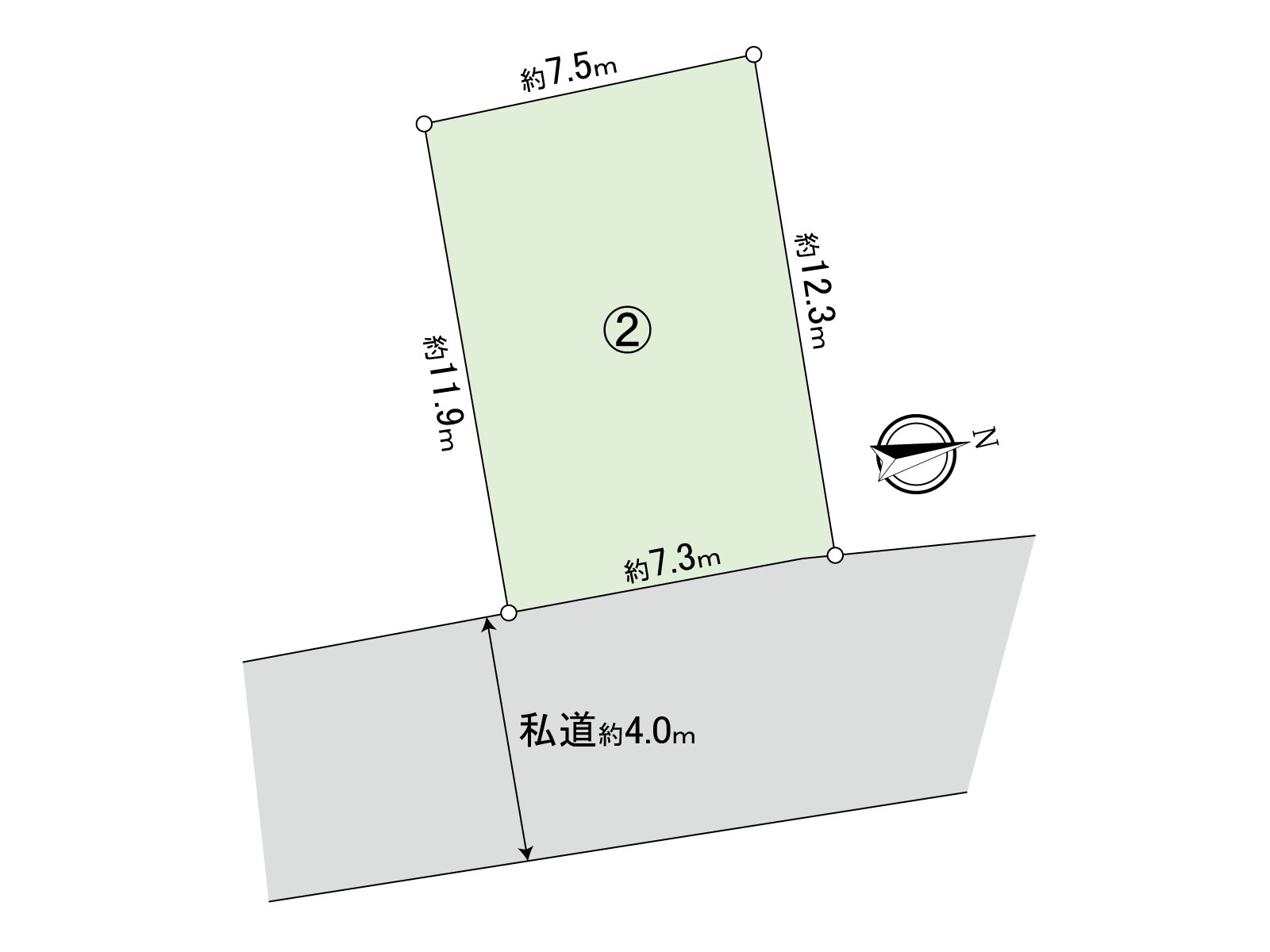 区划图
