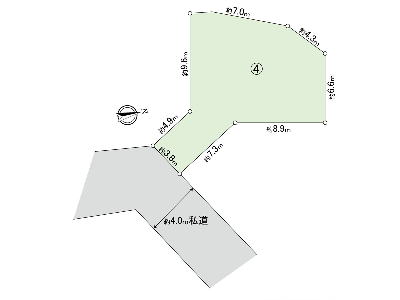 區劃圖