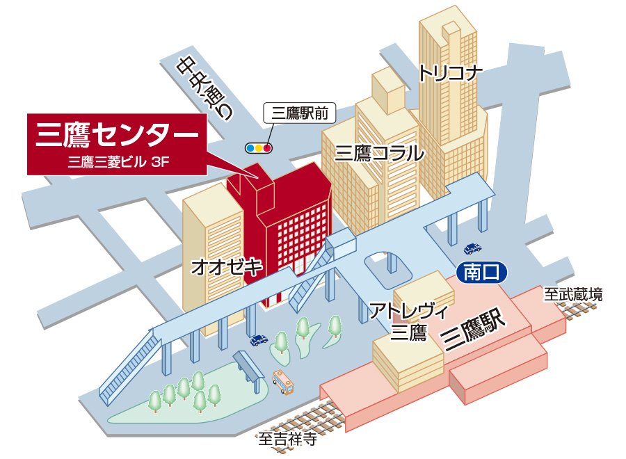 三井のリハウス 三鷹センター