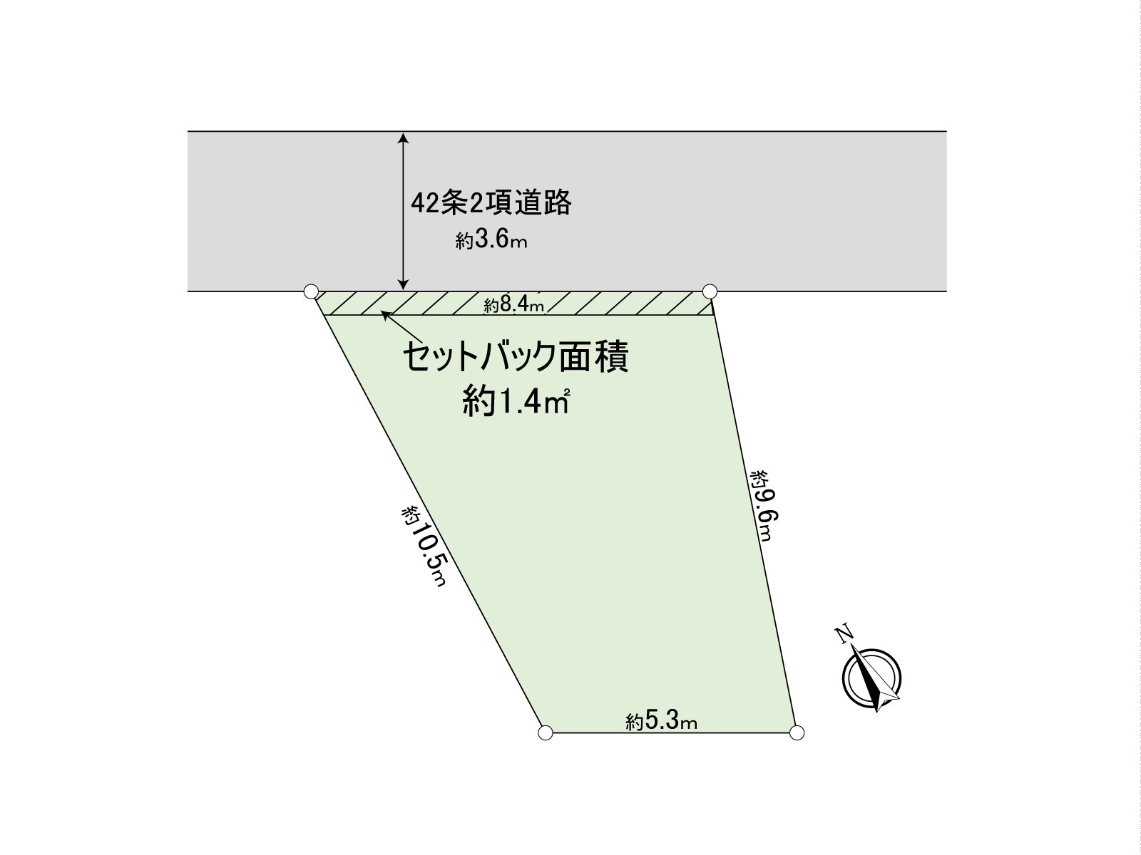 ※不是实测图。有测量之前有，多多少少的差异对面积发生的情况。