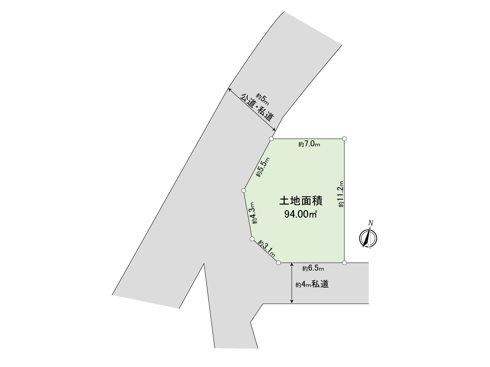 區劃圖