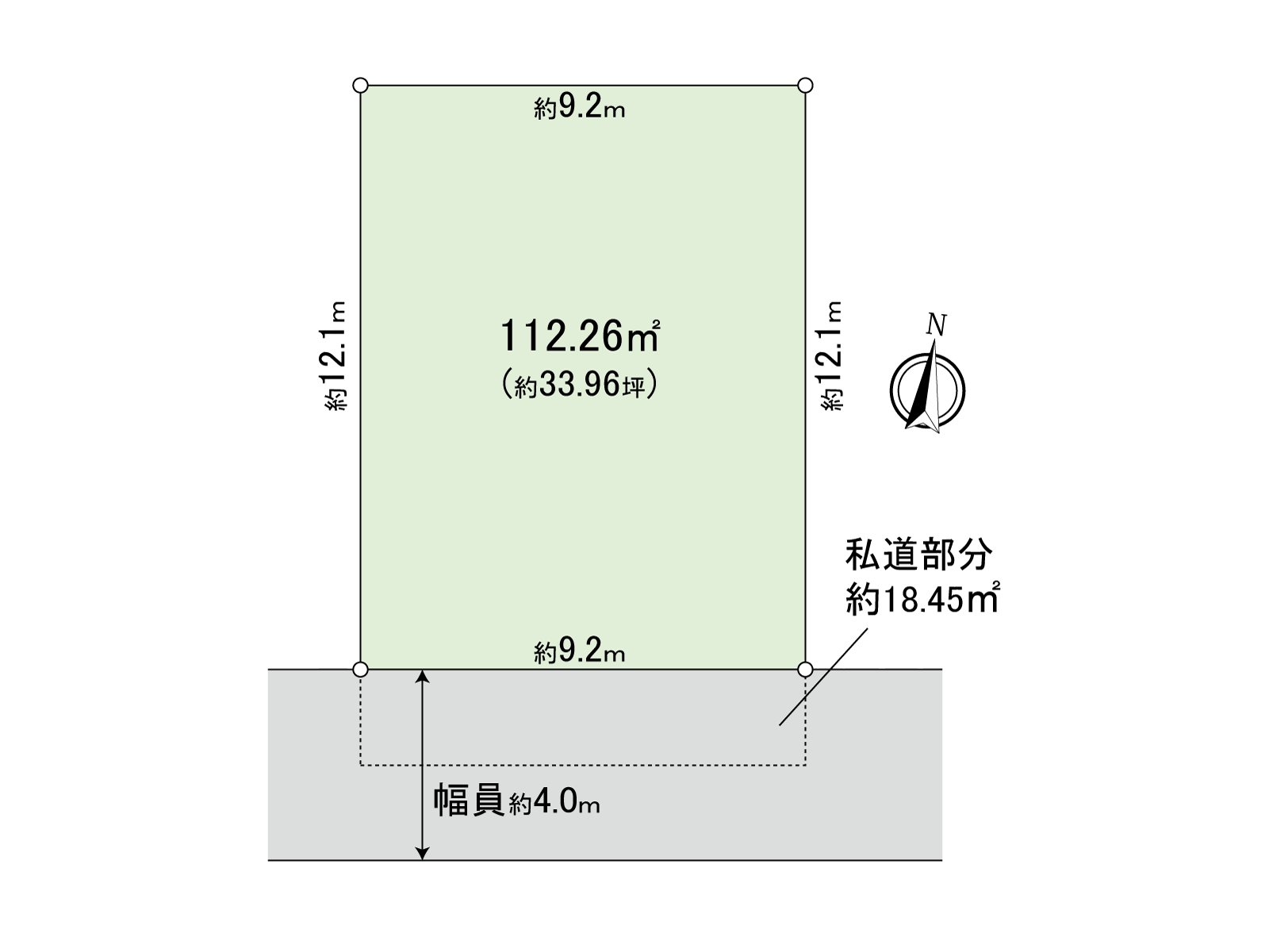 Division figure