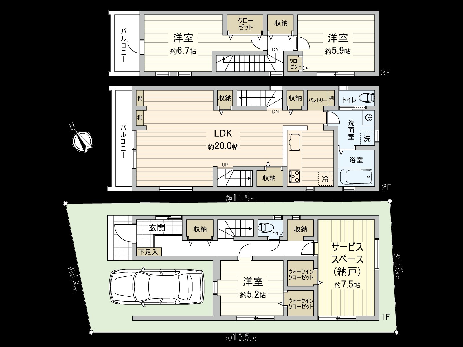※沒在買賣對象有汽車。