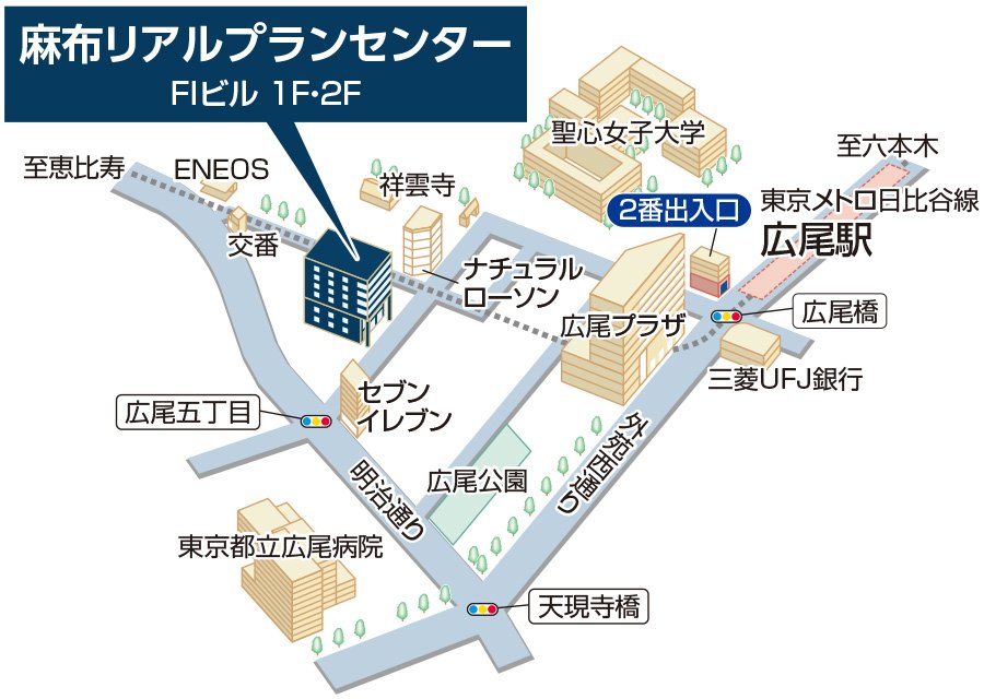 麻布リアルプランセンター