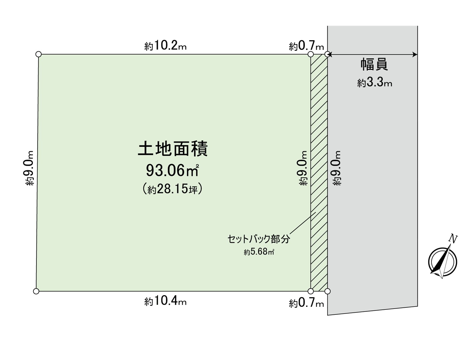 Division figure