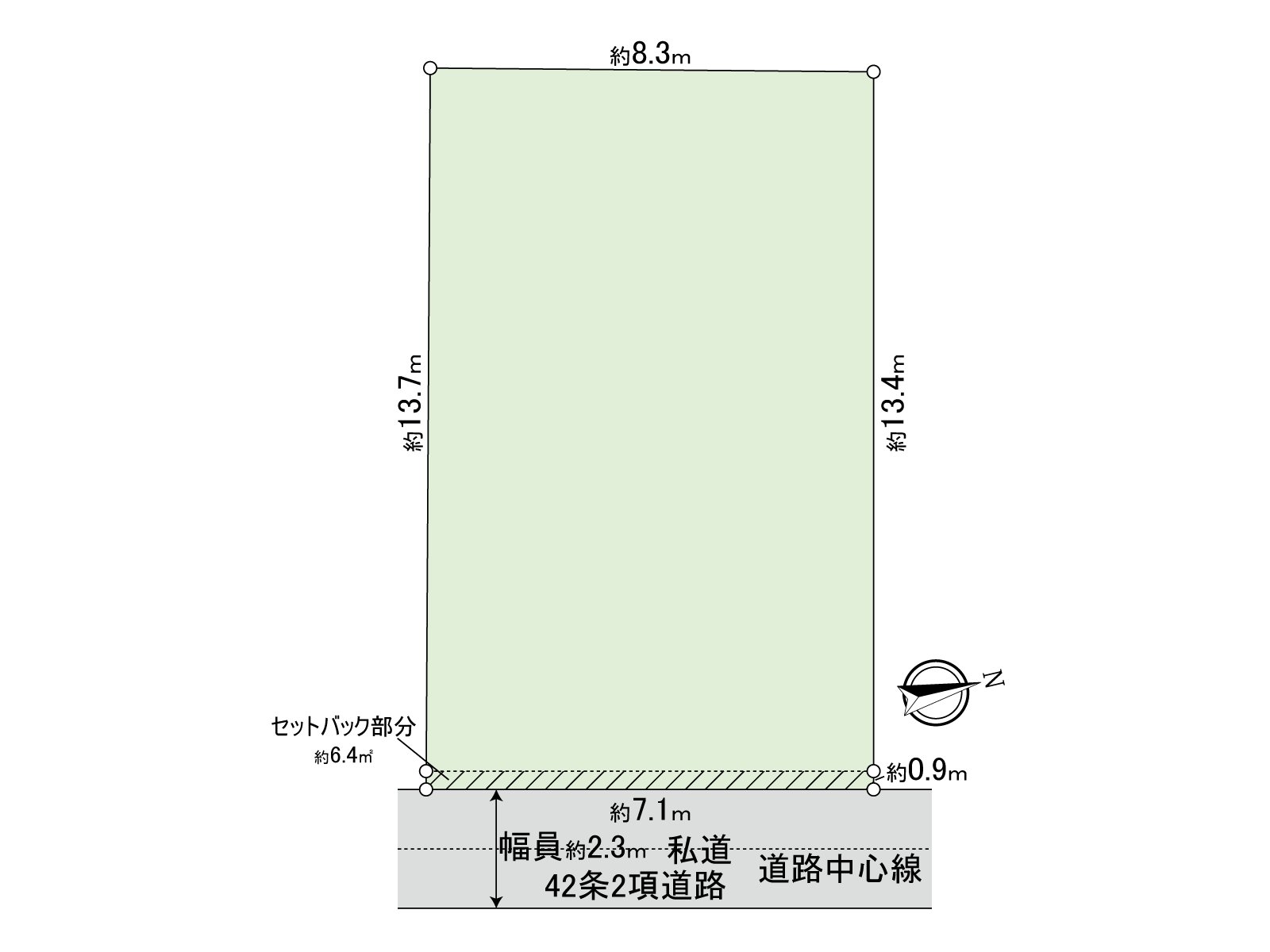 Division figure