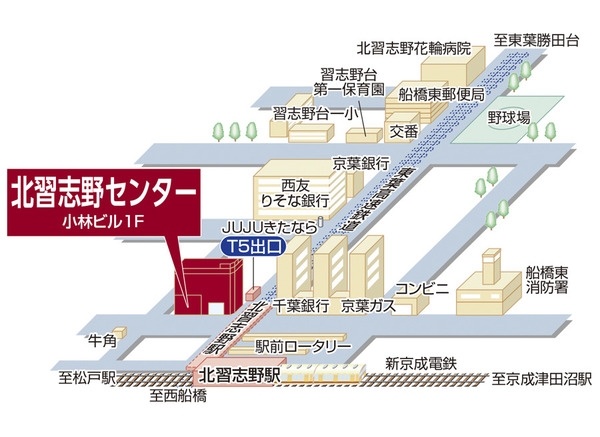 三井のリハウス 北習志野センター 三井のリハウス 北習志野センター