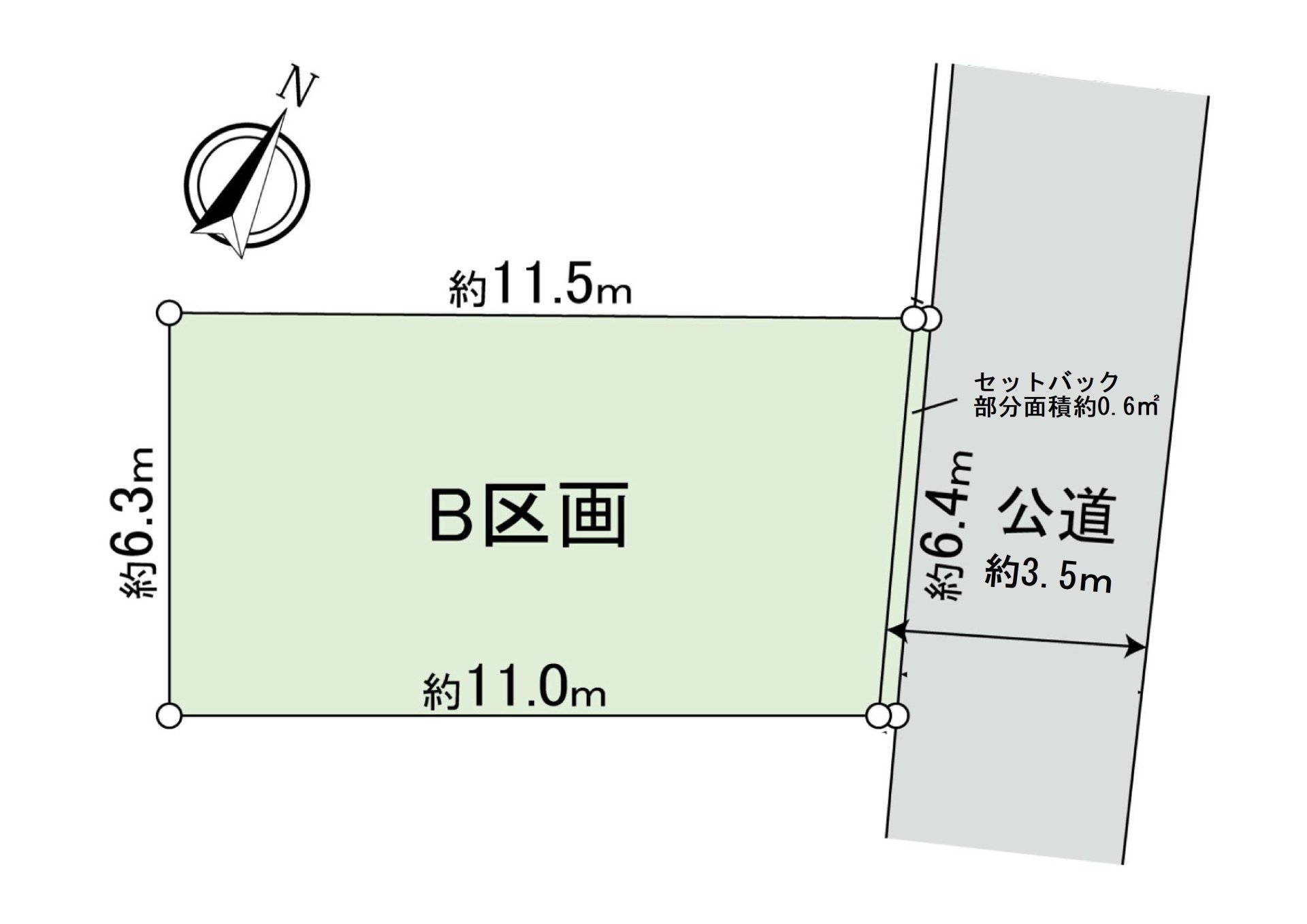 地方型圖