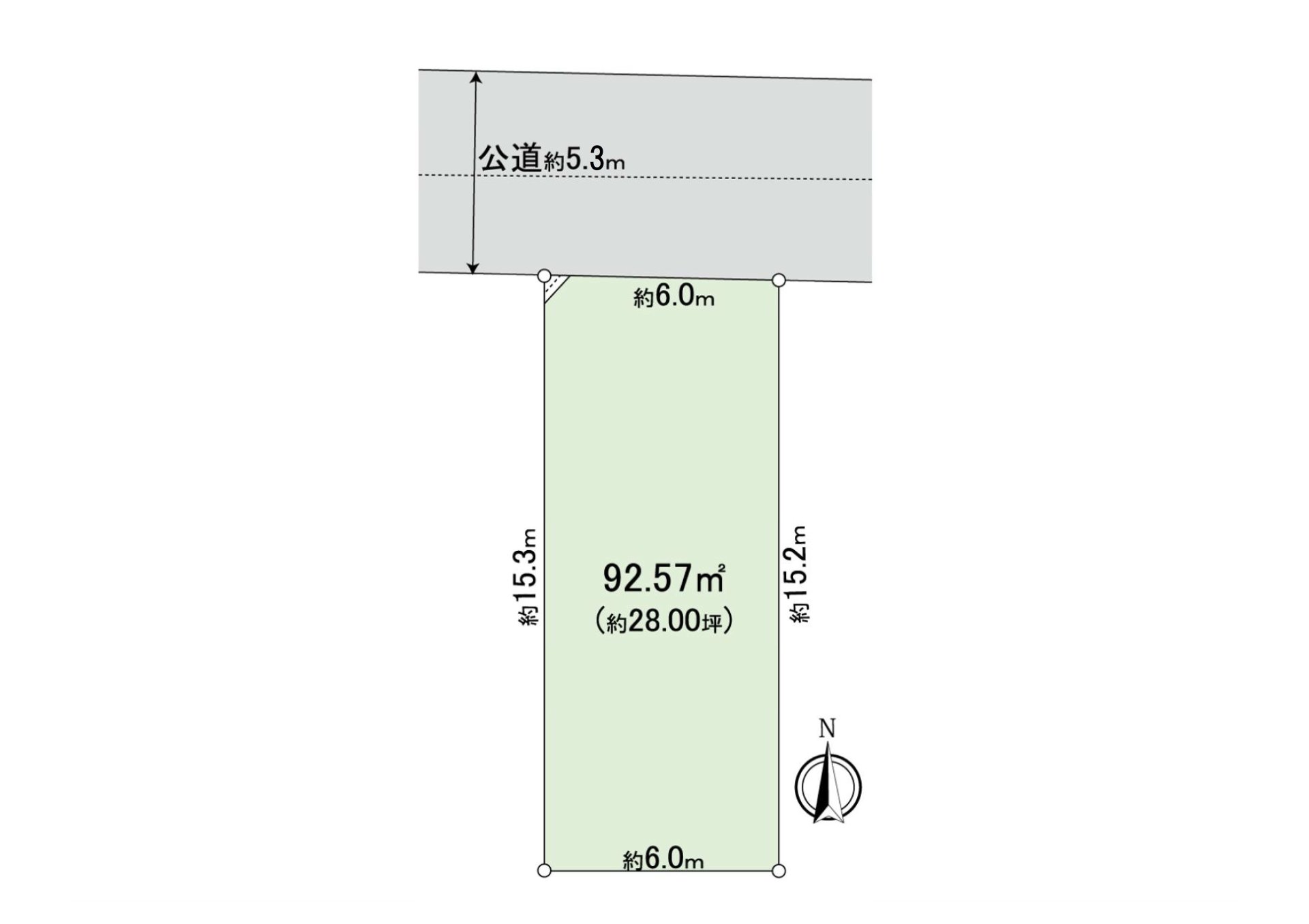 地方型