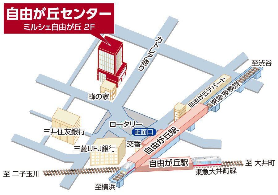 三井のリハウス 自由が丘センター　