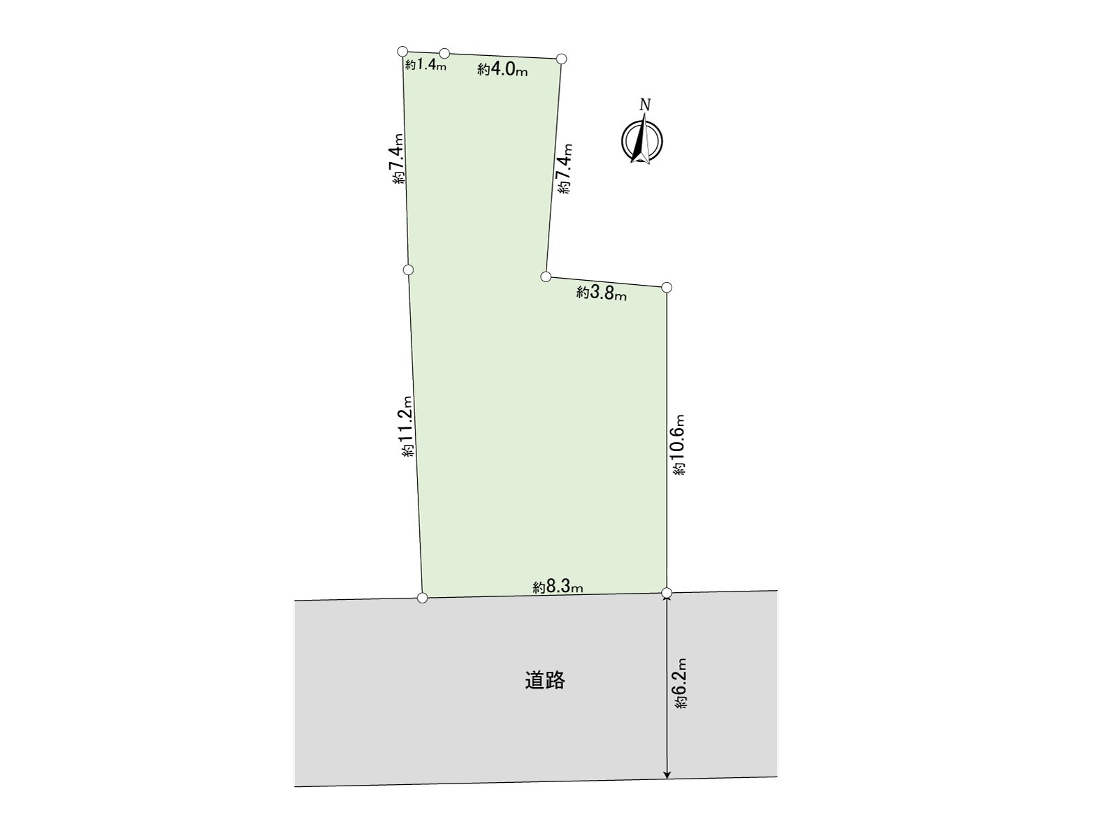 地方型