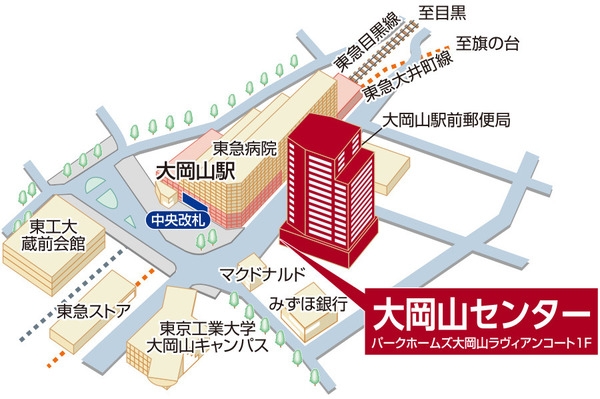 三井のリハウス 大岡山センター 三井のリハウス 大岡山センター