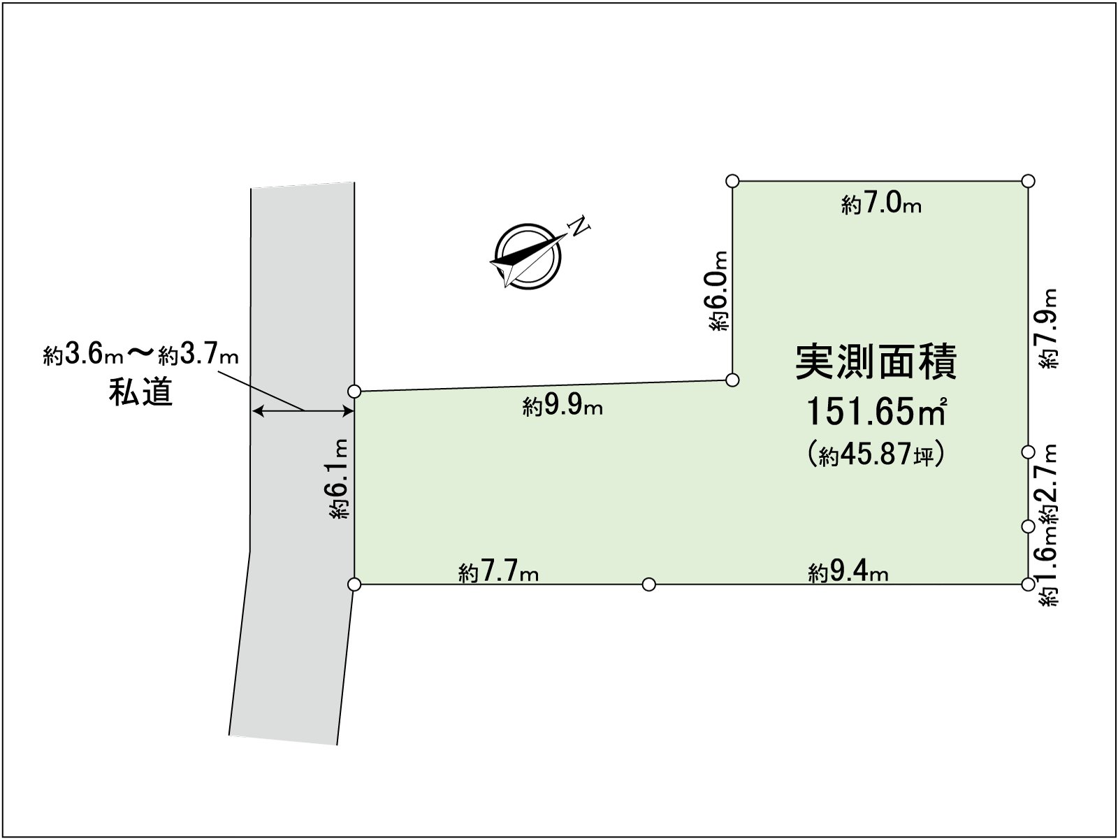 地方型圖