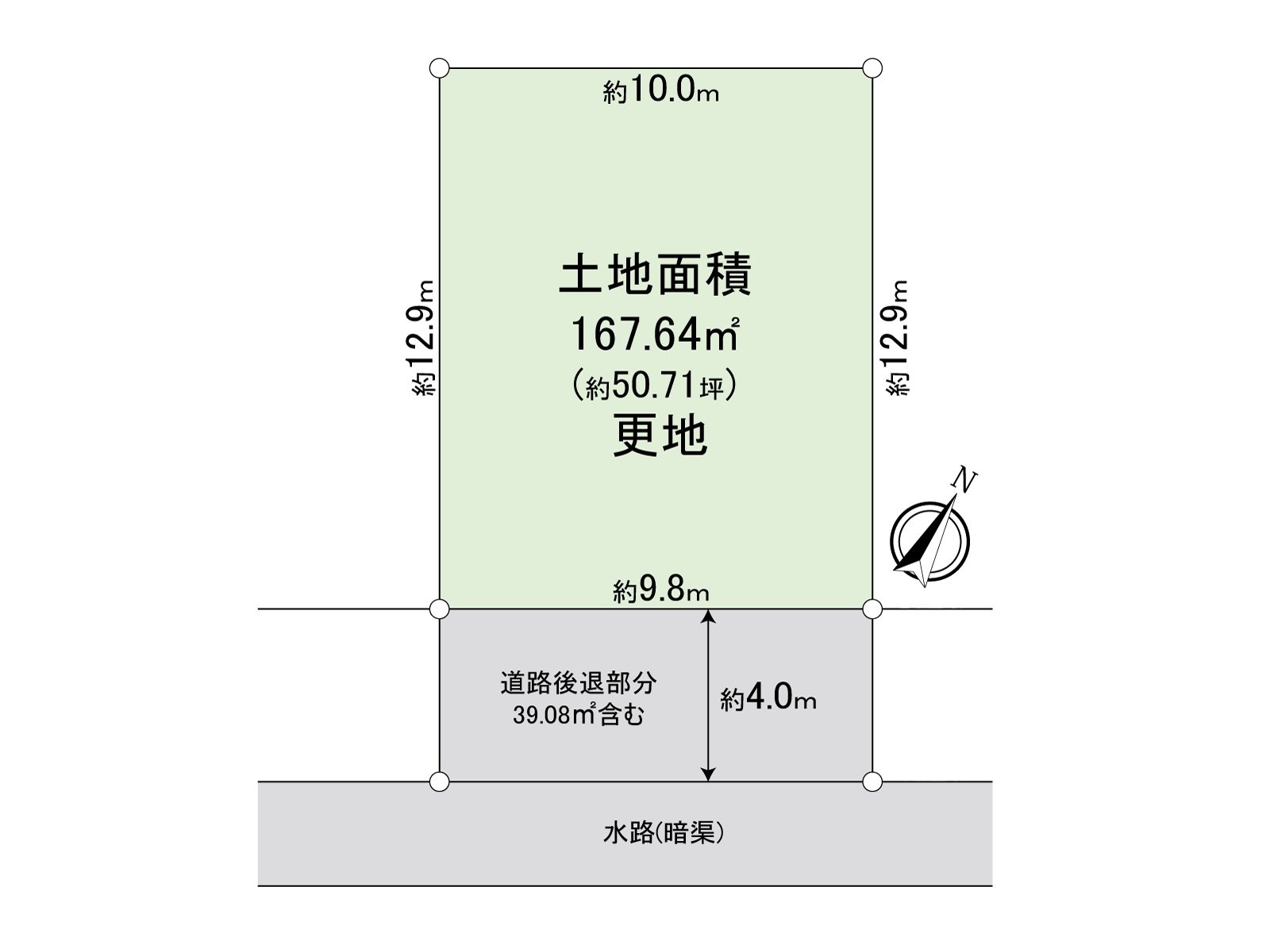Division figure