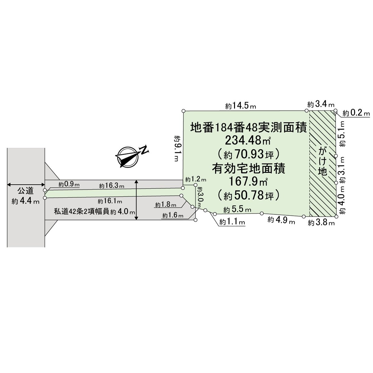 地形図