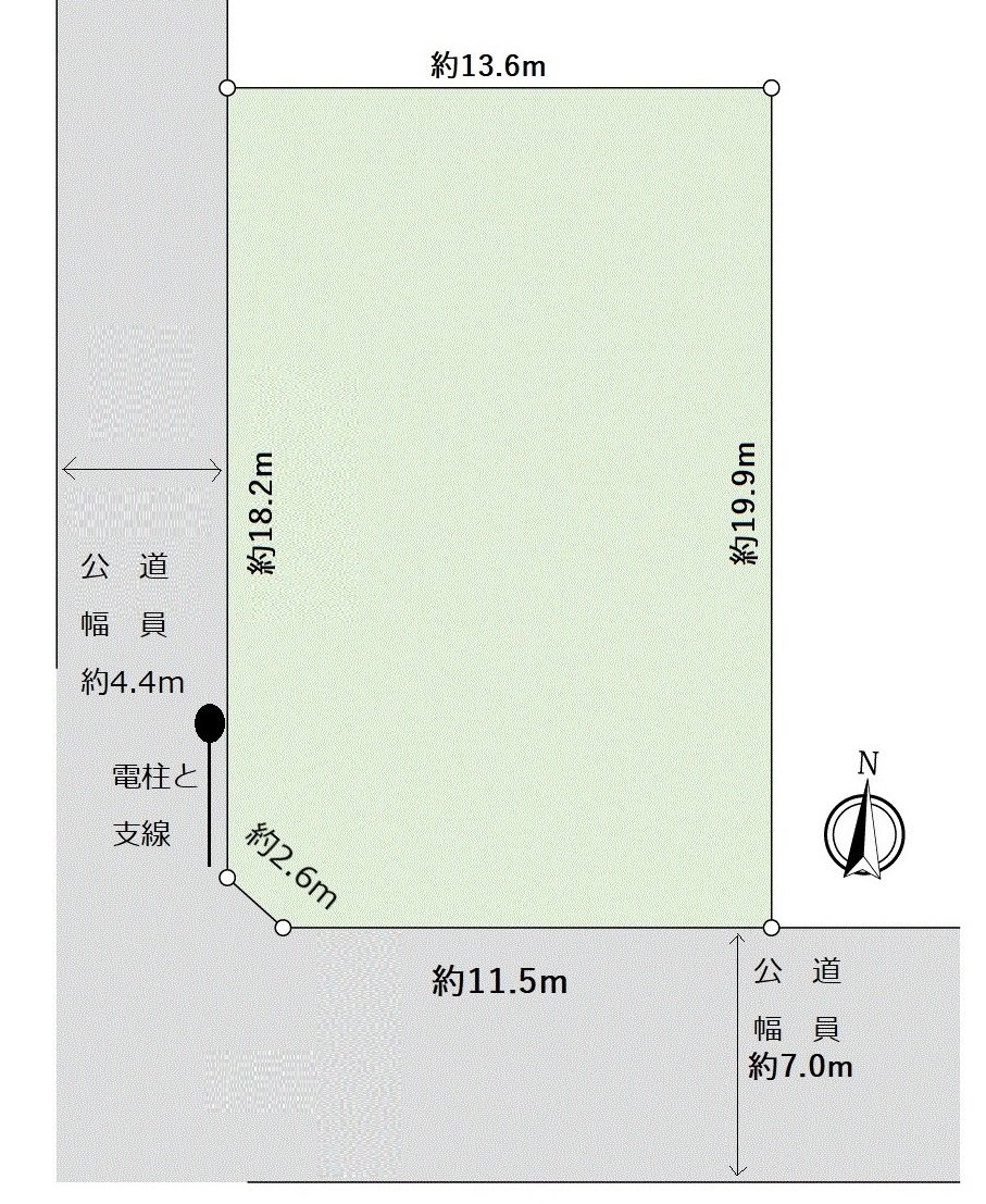 不是地形圖、南側約7.0m，西側約4.4m道路的約81坪的西南角地，建築包含條件待售土地。房屋的詳細、需討論是如感興趣,歡迎請隨時聯繫我們。