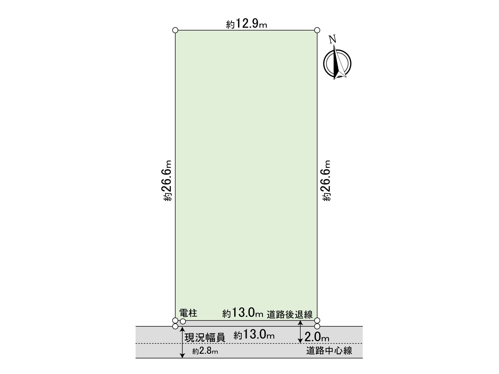 地形图