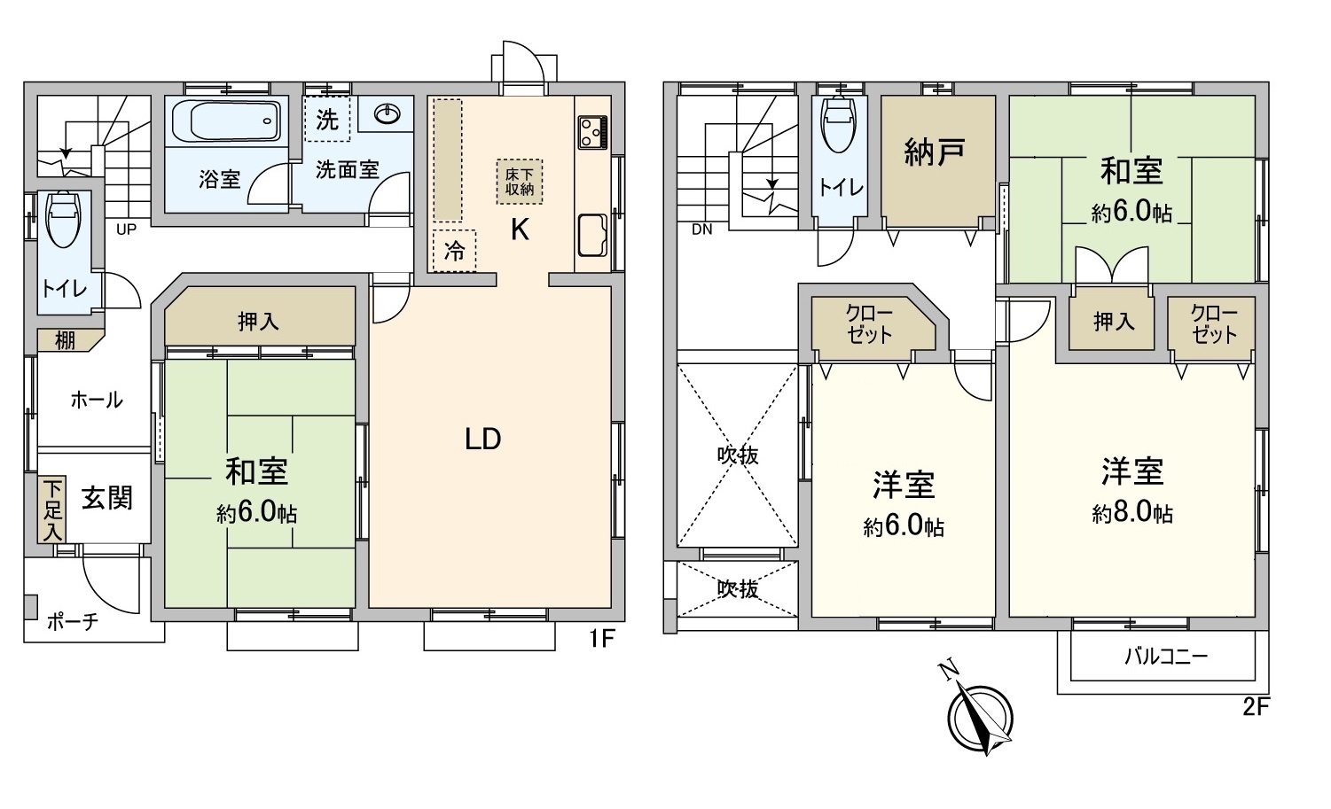 Layout
