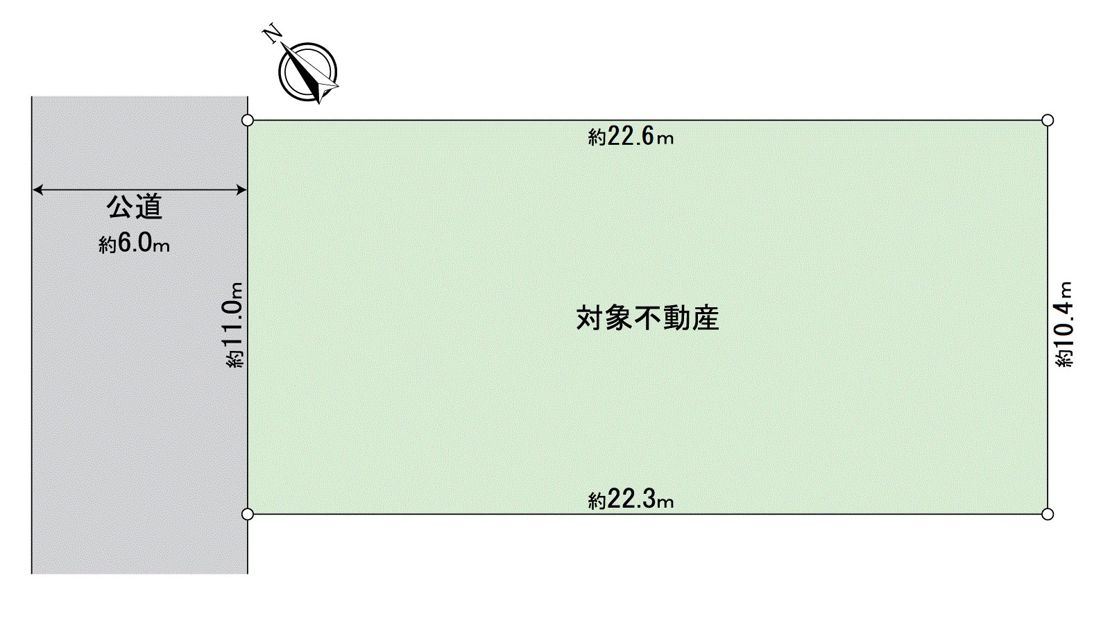 土地照片