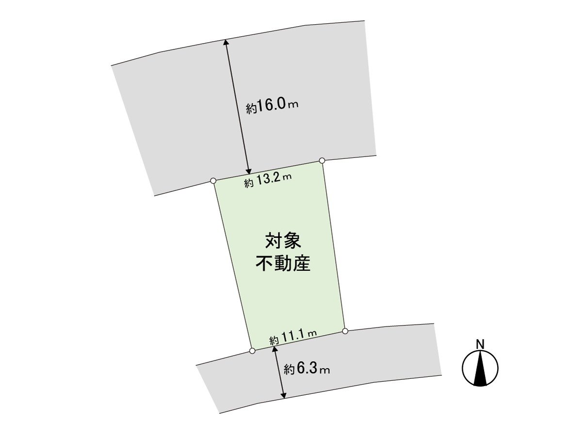 區劃圖