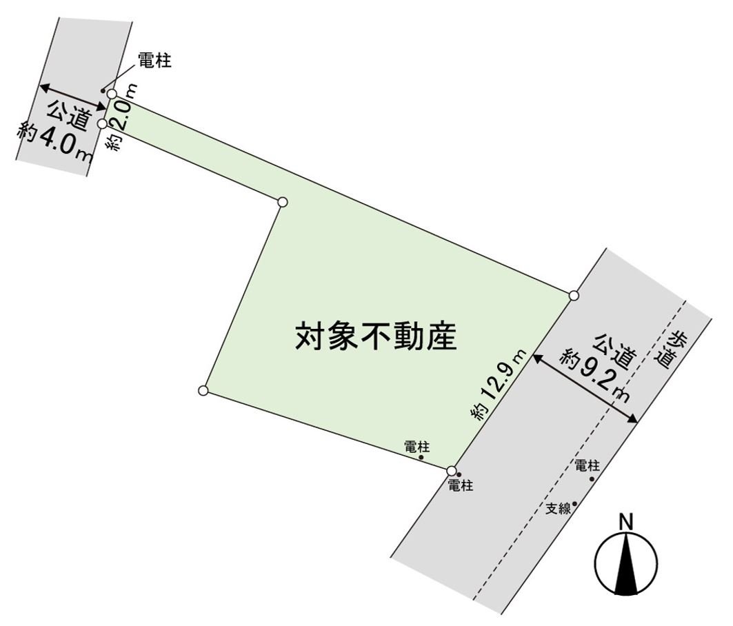 區劃圖