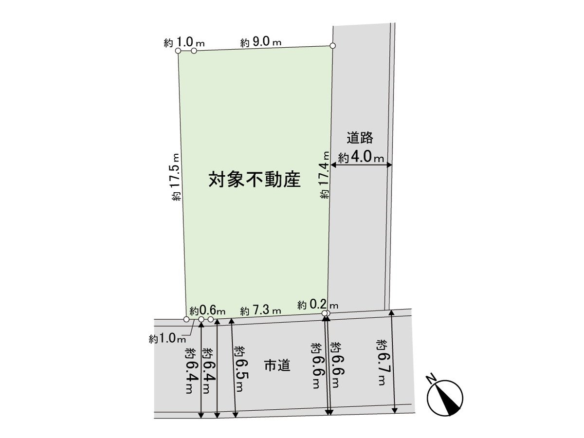 區劃圖