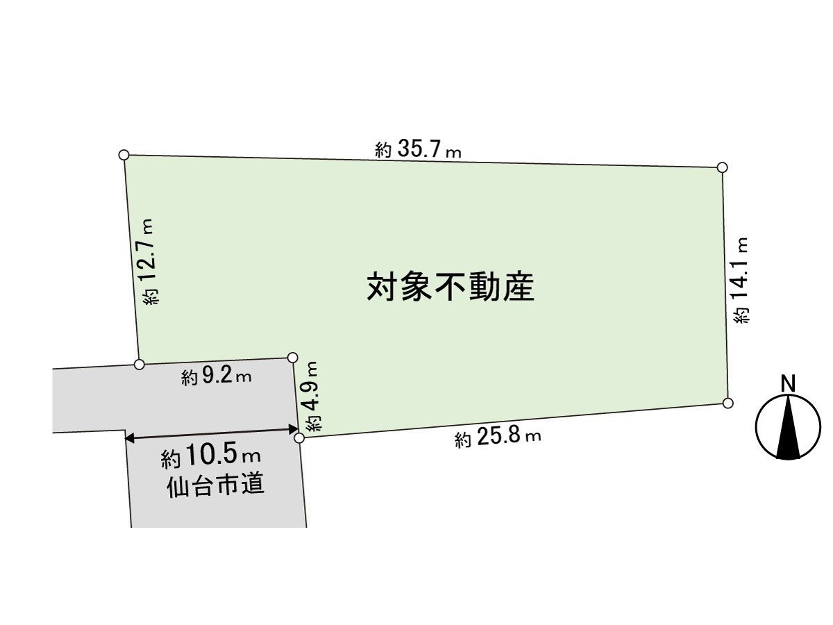 设备