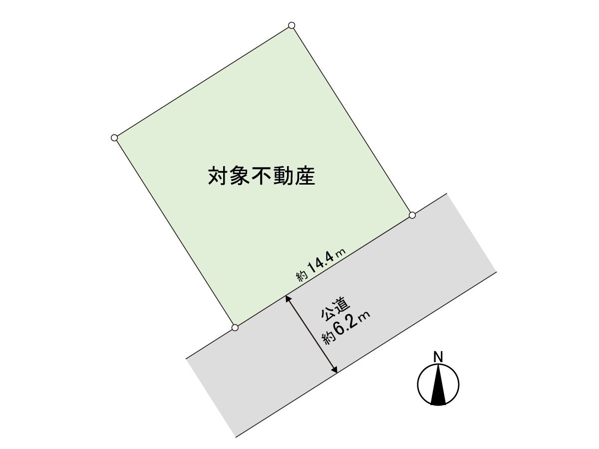區劃圖