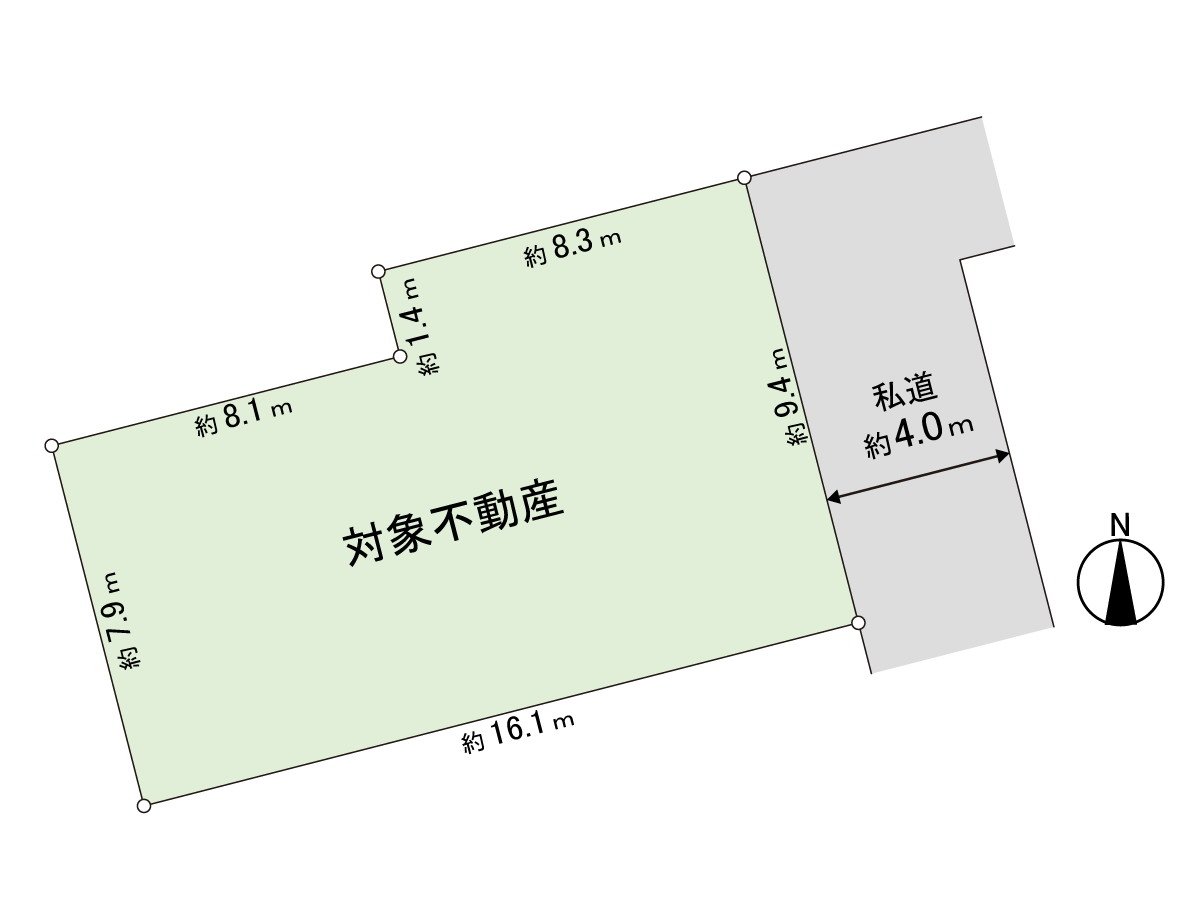 区划图