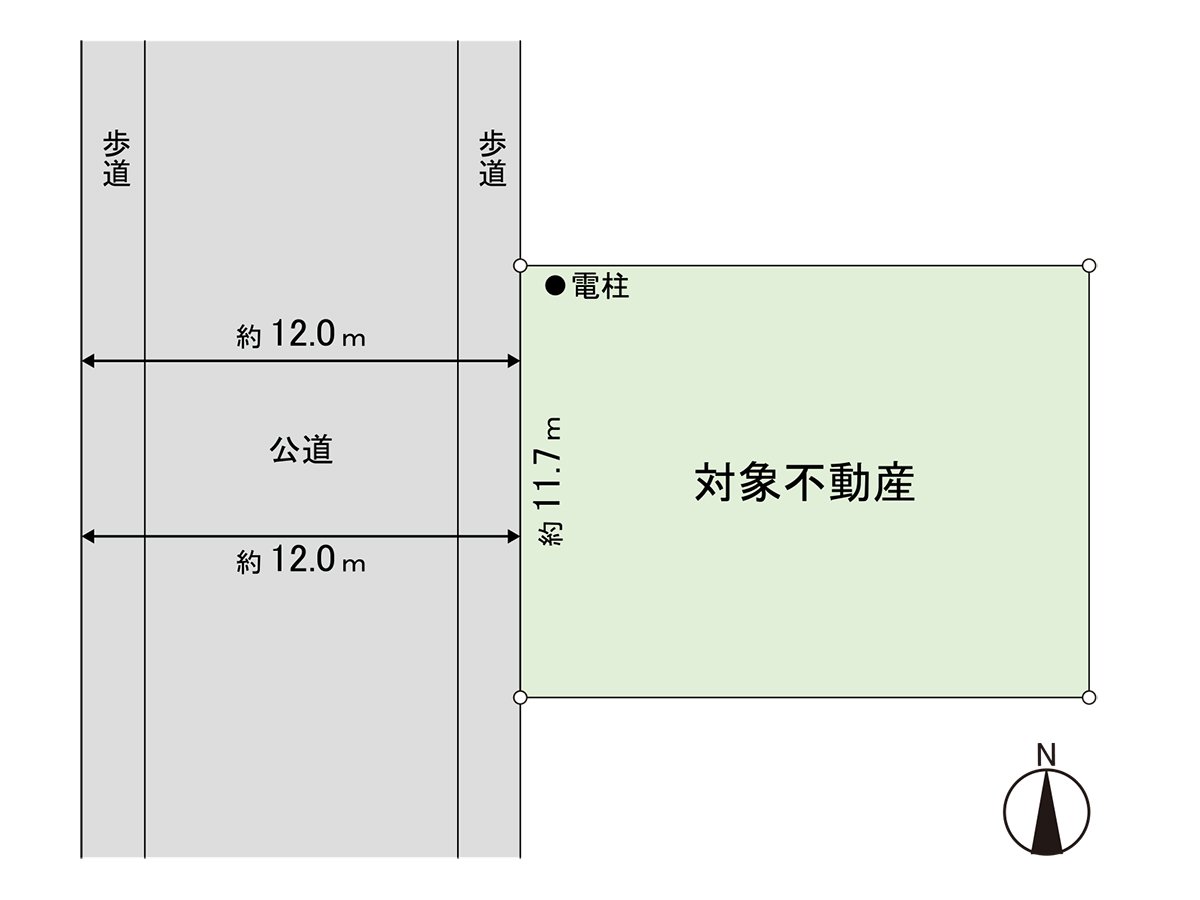 区划图