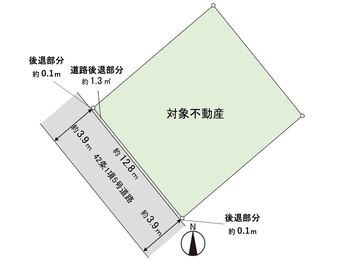 区划图
