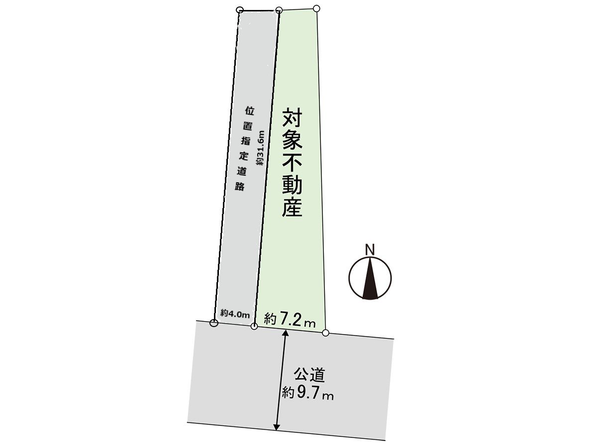 區劃圖