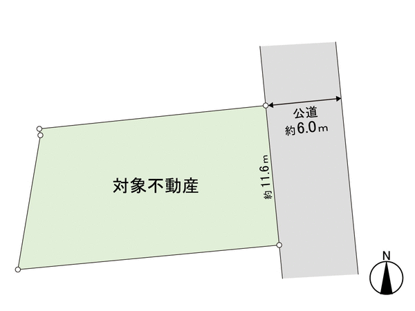 區劃圖